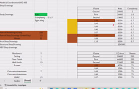 Udemy - Revit Project Pricing from Estimation to Profit Crash Course