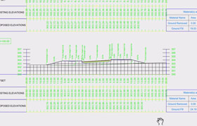 Udemy - From Beginner to Intermediate Road Design with Civil 3D