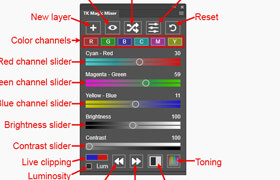 Tony Kuyper Photography - Magic Mixer Plugin for Photoshop